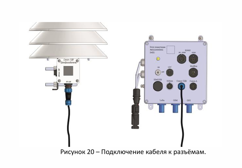 Файл:Сокол-ТДВ + Сокол-М3-К1 3.png
