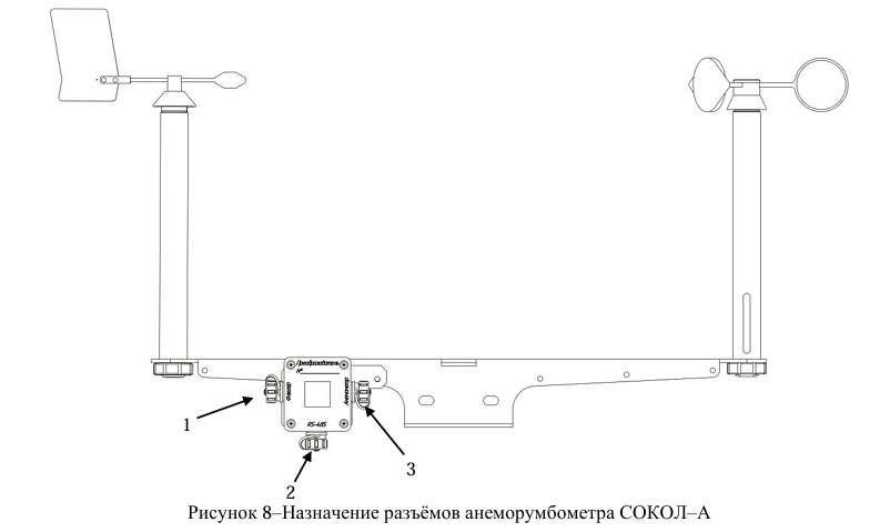 Файл:Сокол-А настройка 1.png