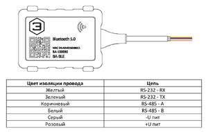 Распиновка BA-BLE.png