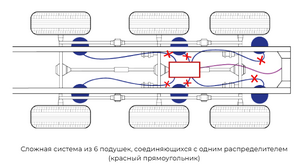 Колесики 4.png