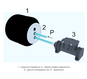 Подвеска + иб (2).png