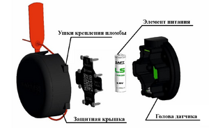 Конструкция DU-BLE первого поколения.png