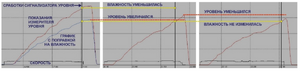 Db2 chart examples.png