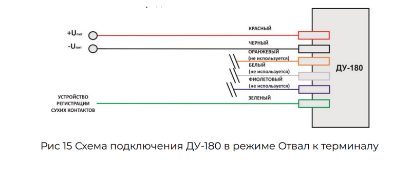 Файл:Imagevxcvdd.png