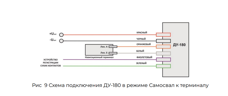 Файл:Imagedas221.png