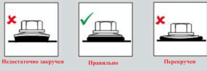 Как сильно закручивать саморезы.png