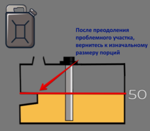 Возвращение к изначальному размеру порций при тарировке бака сложной формы.png