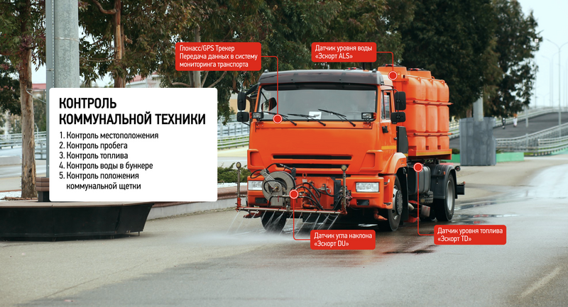 Файл:Коммунальная техника.png