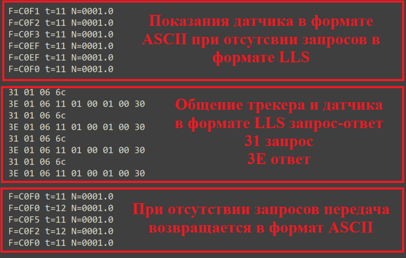 Файл:Лог RS-232 ТД-600 .png