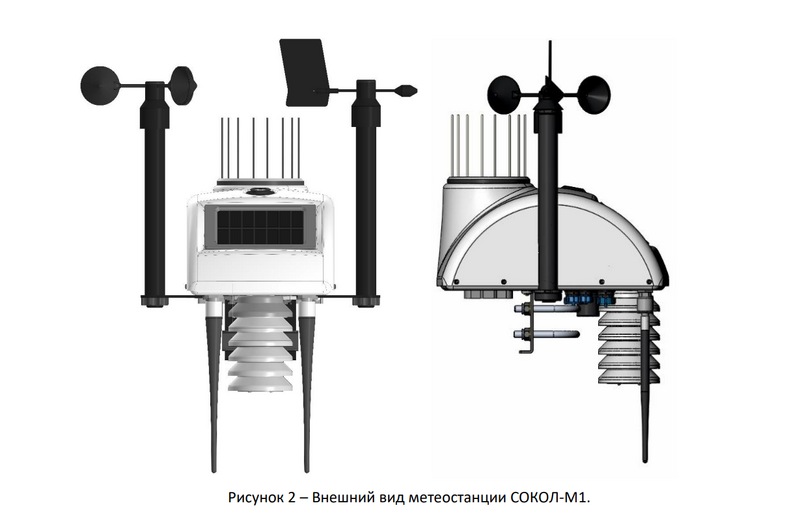 Файл:Конструкция Сокол-М1.png