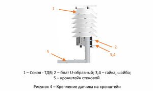 Сокол-ТДВ 3.png