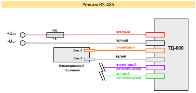 Файл:Схема подключения ТД-600 по RS-485.png
