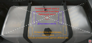 Выбор места установки ДУТ.png