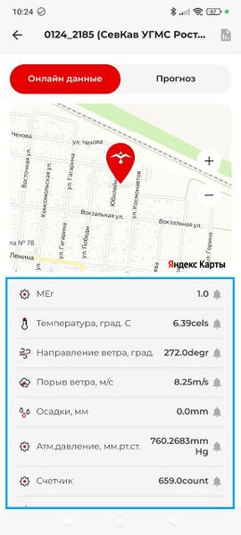 Файл:Sokol Platform station parameters.jpg