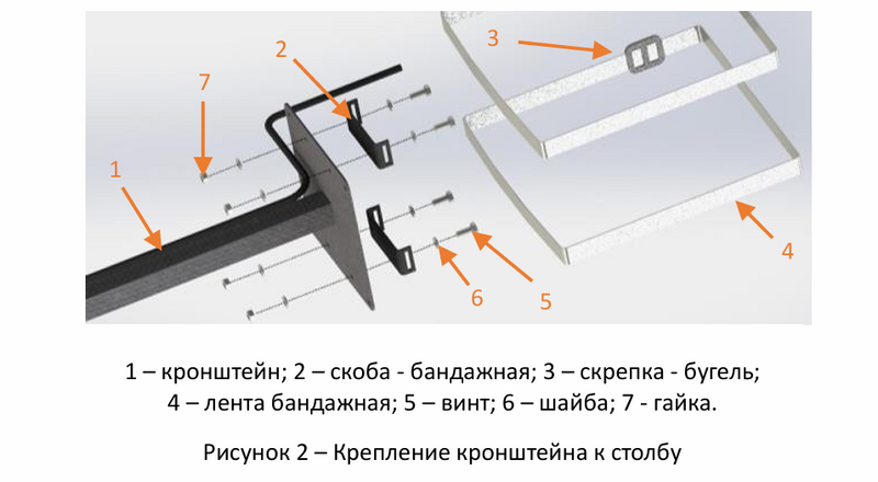 Файл:Сокол-ТДВ крепление.png