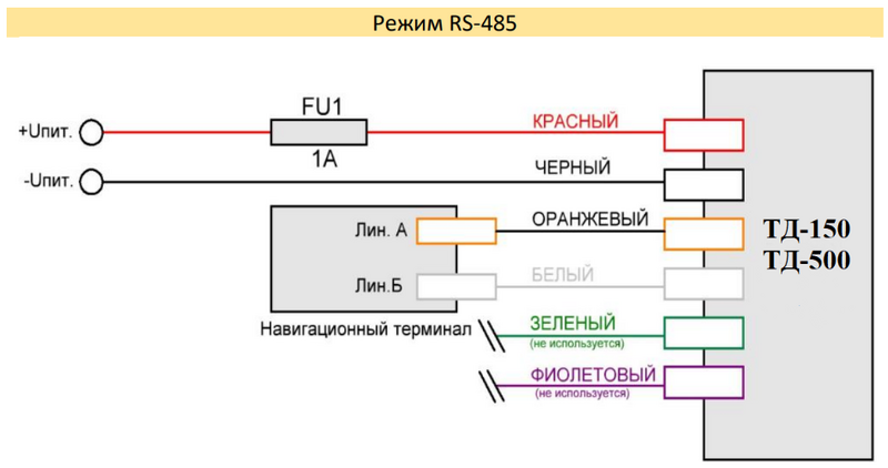 Файл:Схема подключения ТД-500-ТД-150 по RS-485.png