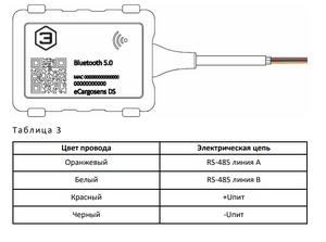 Gps екарго.png