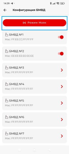 Файл:СОКОЛ ПРИЛОЖЕНИЕ МАЯК.jpg