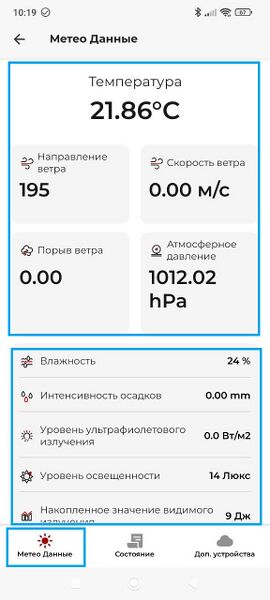 Файл:Sokol new meteo data.jpg
